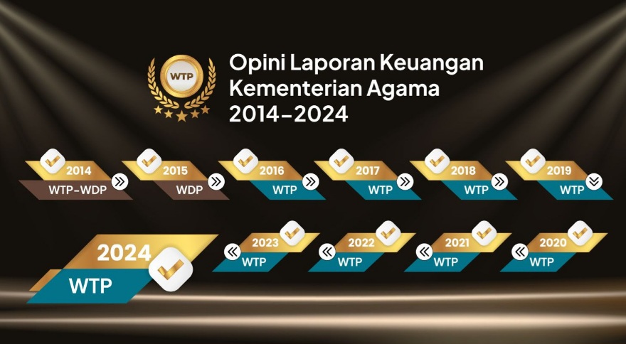 creator: gd jpeg v1.0 (using ijg jpeg v62), quality = 90?